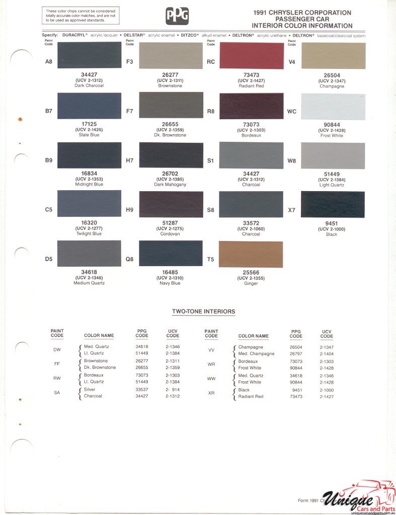 1991 Chrysler Paint Charts PPG 5